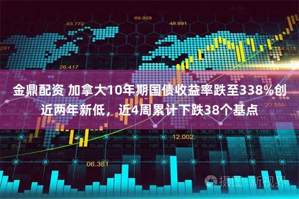金鼎配资 加拿大10年期国债收益率跌至338%创近两年新低，近4周累计下跌38个基点